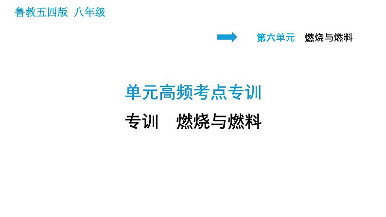 鲁教五四版八年级化学课件 第6单元 单元高频考点专训 专训 燃烧与燃料01