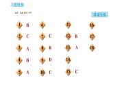 鲁教五四版八年级化学课件 第1单元 到实验室去：化学实验基本技能训练1.2 物质的加热