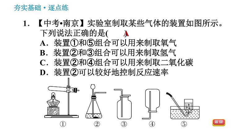 鲁教五四版八年级化学课件 第6单元 到实验室去：二氧化碳的实验室制取与性质第3页