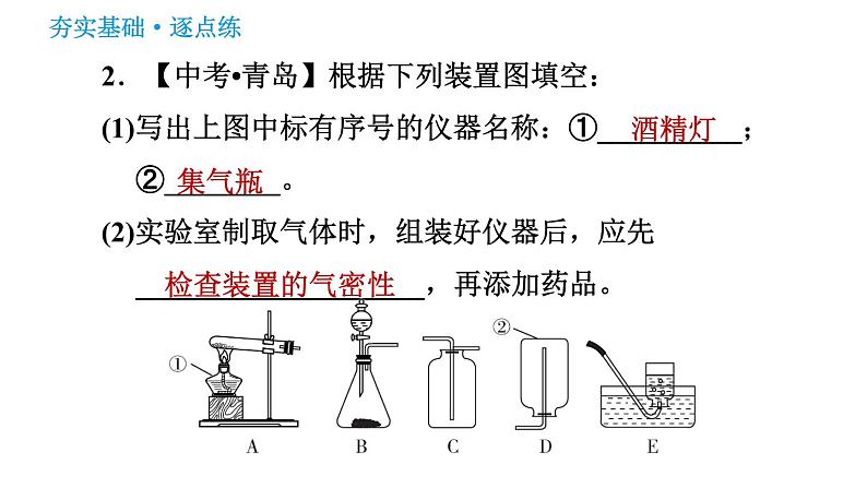 鲁教五四版八年级化学课件 第6单元 到实验室去：二氧化碳的实验室制取与性质第4页