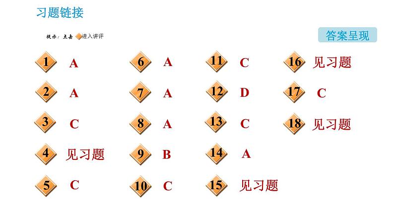 人教版九年级上册化学习题课件 第6单元 6.1.2 碳的化学性质第2页