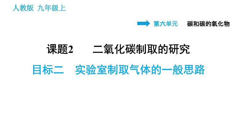 人教版九年级上册化学习题课件 第6单元 6.2.2 实验室制取气体的一般思路第1页