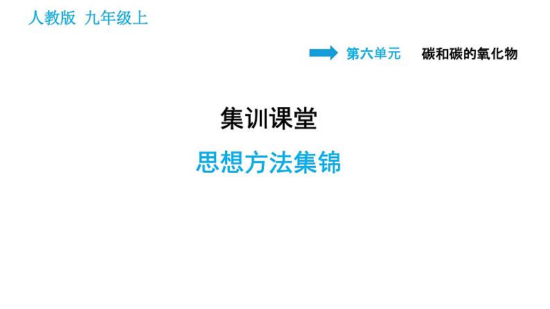 人教版九年级上册化学习题课件 第6单元 集训课堂 思想方法集锦01