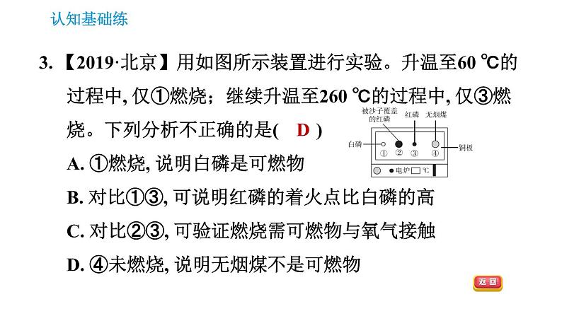 人教版九年级上册化学习题课件 第7单元 7.1.1.1 燃烧的条件第5页