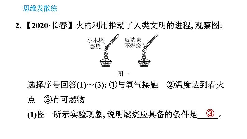 人教版九年级上册化学习题课件 第7单元 实验活动3 燃烧的条件06