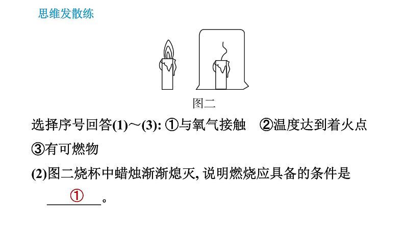 人教版九年级上册化学习题课件 第7单元 实验活动3 燃烧的条件07