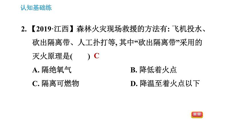 人教版九年级上册化学习题课件 第7单元 7.1.1.2 灭火与火灾逃生第4页