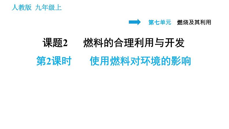 人教版九年级上册化学习题课件 第7单元 7.2.2 使用燃料对环境的影响第1页