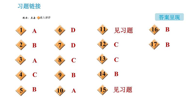 人教版九年级上册化学习题课件 第7单元 单元高频考点专训02