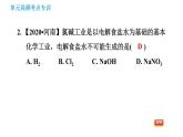 人教版九年级上册化学习题课件 第5单元单元高频考点专训