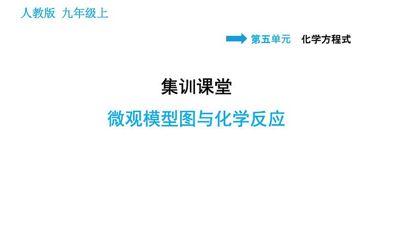 人教版九年级上册化学习题课件 第5单元集训课堂 微观模型图与化学反应第1页