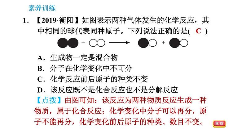 人教版九年级上册化学习题课件 第5单元集训课堂 微观模型图与化学反应第3页