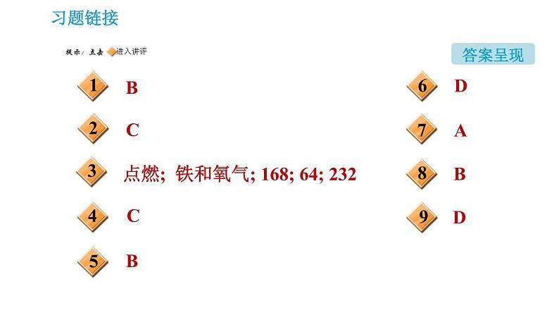 人教版九年级上册化学习题课件 第5单元5.1.2 化学方程式02