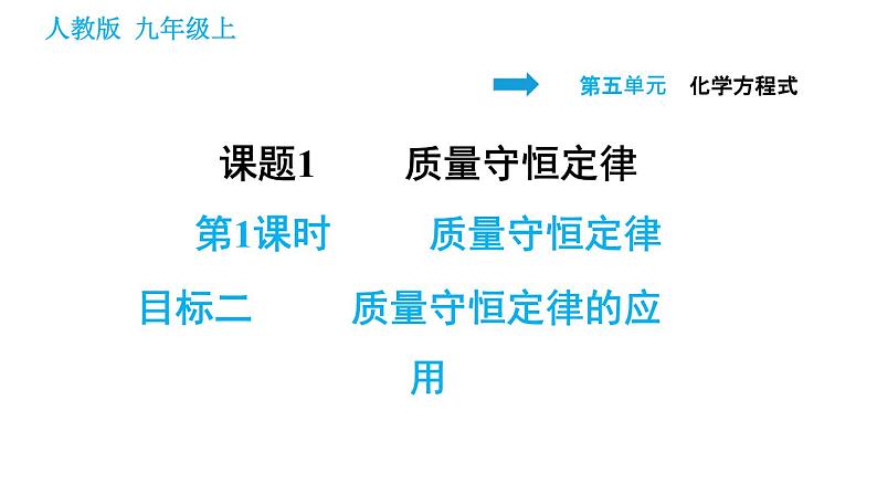 人教版九年级上册化学习题课件 第5单元5.1.1.2 质量守恒定律的应用第1页