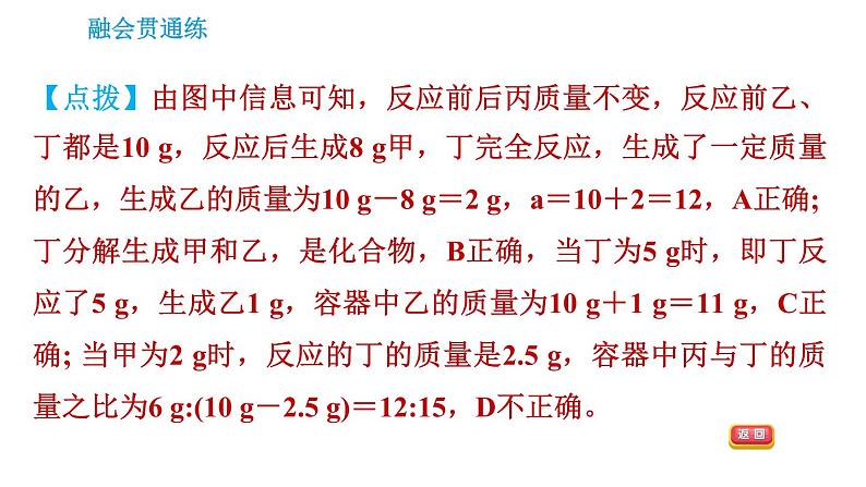 人教版九年级上册化学习题课件 第5单元5.1.1.2 质量守恒定律的应用第6页