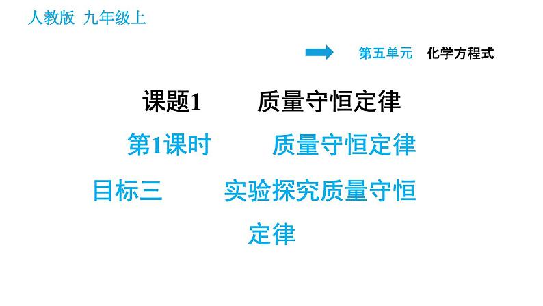 人教版九年级上册化学习题课件 第5单元5.1.1.3 实验探究质量守恒定律第1页