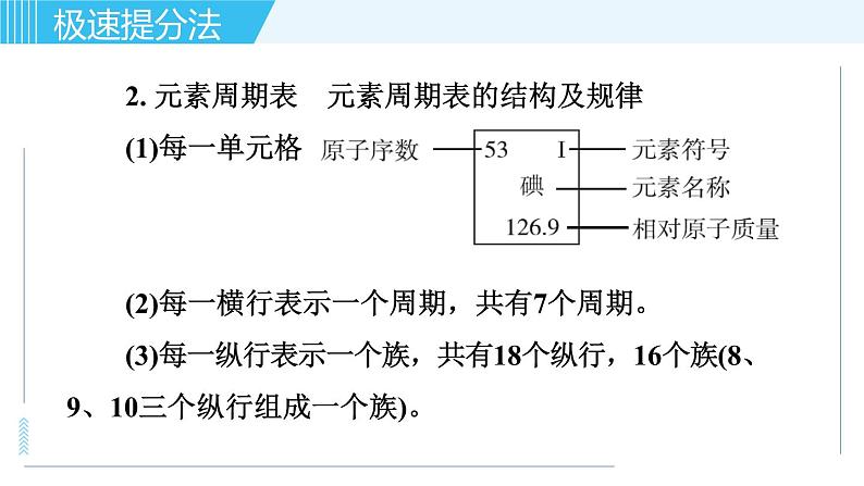 人教版九年级上册化学习题课件 专题二 物质构成的奥秘 第2讲 物质构成的奥秘07