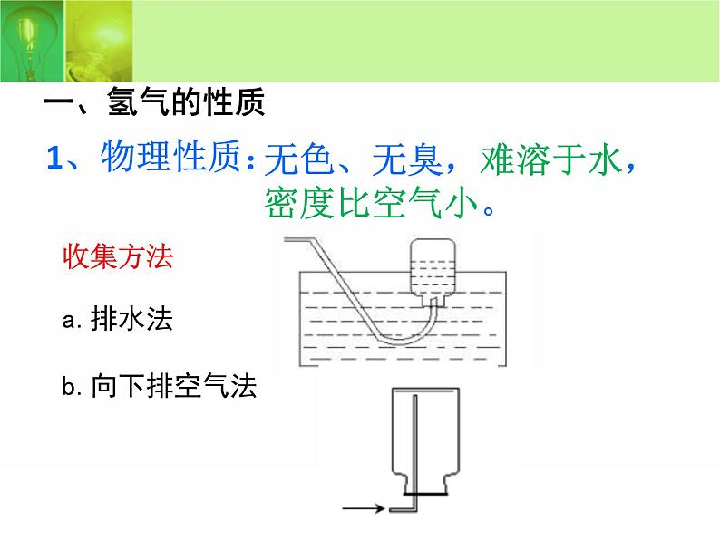 2020-2021学年人教版化学九年级上册《水的组成》ppt课件04