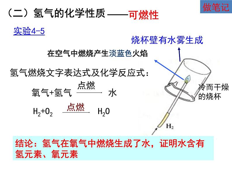 2020-2021学年人教版化学九年级上册《水的组成》ppt课件06