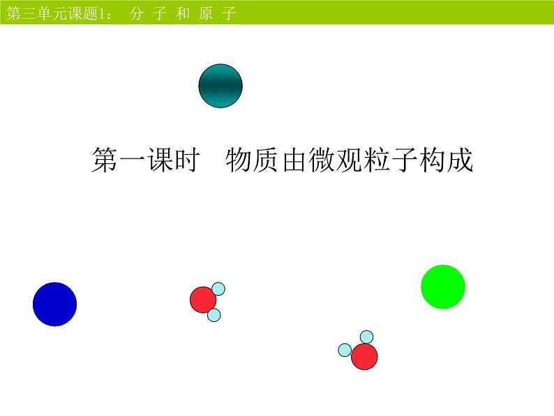 2020-2021学年人教版化学九年级上册3.1分子和原子课件3第2页