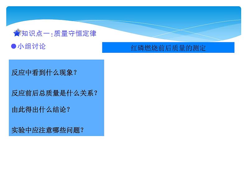 2020-2021学年人教版化学九年级上册5.1质量守恒定律课件4第6页