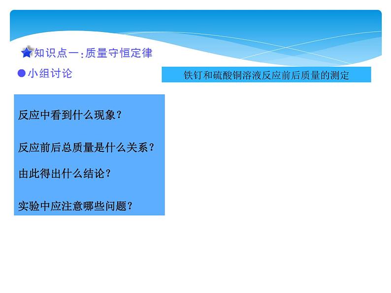 2020-2021学年人教版化学九年级上册5.1质量守恒定律课件4第7页