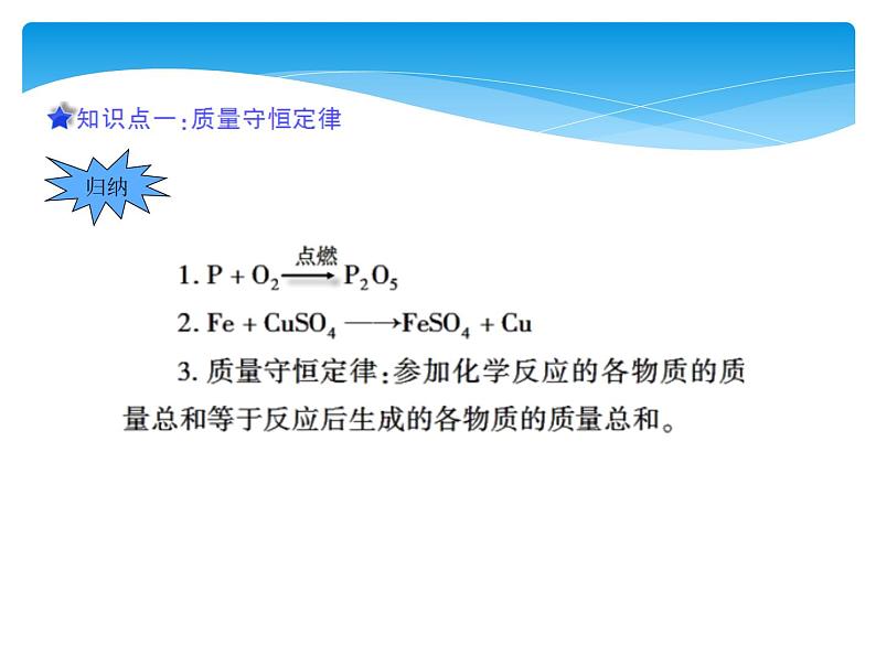 2020-2021学年人教版化学九年级上册5.1质量守恒定律课件4第8页