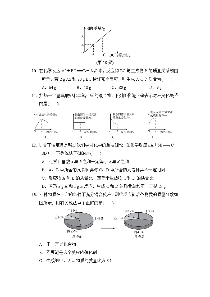 人教版九年级上册化学 第五单元达标检测卷第3页