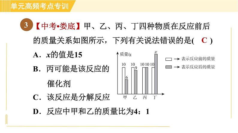 鲁教五四版八年级全一册化学习题课件 第5单元 单元高频考点专训 专训2 化学反应中的有关计算06