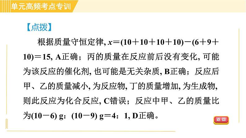 鲁教五四版八年级全一册化学习题课件 第5单元 单元高频考点专训 专训2 化学反应中的有关计算07