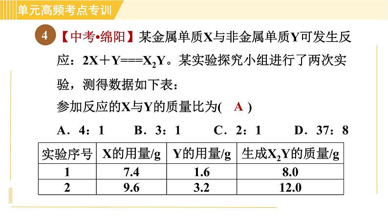 鲁教五四版八年级全一册化学习题课件 第5单元 单元高频考点专训 专训2 化学反应中的有关计算08