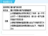 魯教五四版八年級全一冊化學(xué)習(xí)題課件 專題五 燃燒與燃料