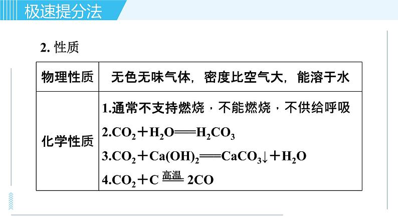 鲁教五四版八年级全一册化学习题课件 专题三 身边的化学物质 第3讲 大自然中的二氧化碳03