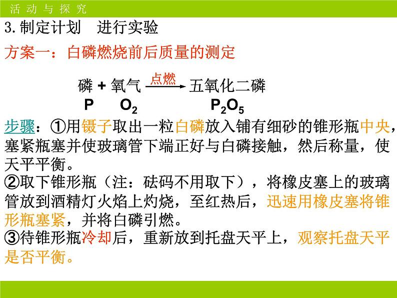 2020-2021学年人教版化学九年级上册《质量守恒定律》课件第3页