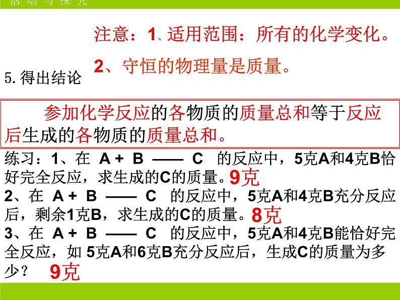 2020-2021学年人教版化学九年级上册《质量守恒定律》课件第6页