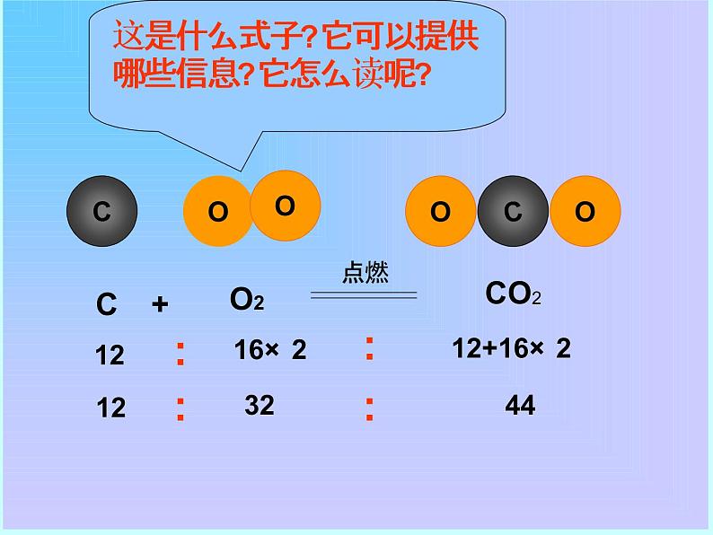 2020-2021学年人教版化学九年级上册利用化学方程式的简单计算课件2第4页