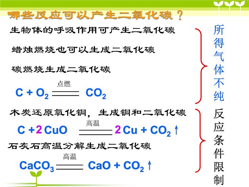 2020-2021学年人教版化学九年级上册6.2二氧化碳制取的研究课件302