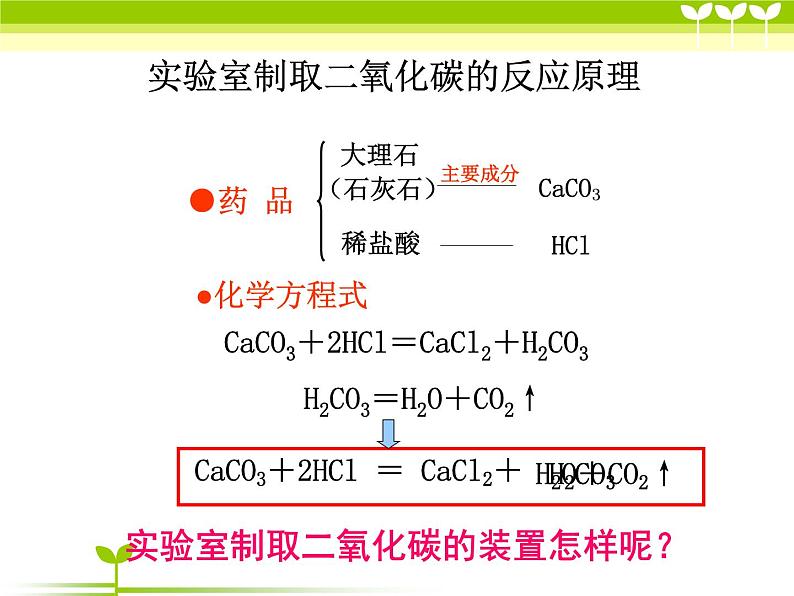 2020-2021学年人教版化学九年级上册6.2二氧化碳制取的研究课件305