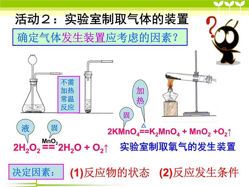 2020-2021学年人教版化学九年级上册6.2二氧化碳制取的研究课件306