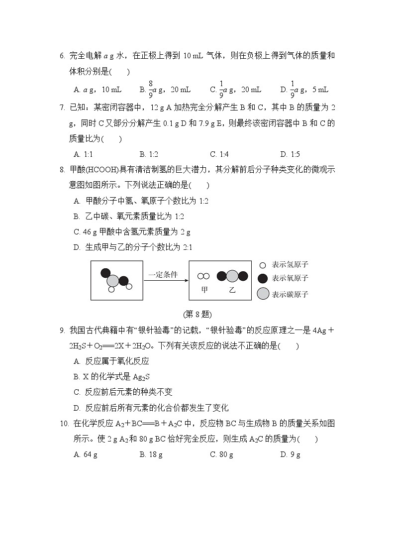 鲁教五四版八年级全一册化学 第五单元达标检测卷02