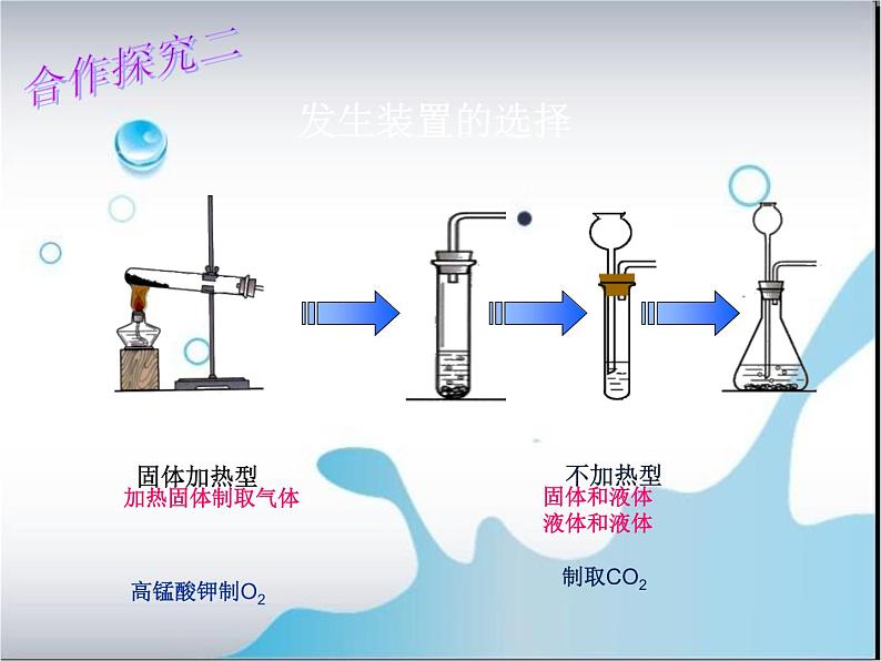 2020-2021学年人教版化学九年级上册二氧化碳制取的研究课件1PPT05