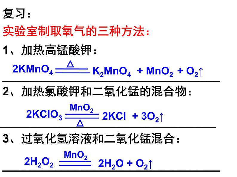 2020-2021学年人教版化学九年级上册二氧化碳制取的研究PPT课件PPT第2页