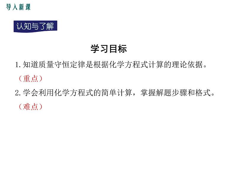 2020-2021学年人教版化学九年级上册5.3利用化学方程式的简单计算课件2第4页