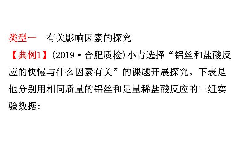 2021-2022学年人教版化学中考复习之科学探究课件PPT第6页