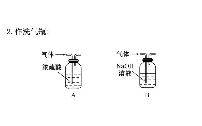 2021-2022学年人教版化学中考复习之化学实验中的“万能瓶”课件PPT第3页