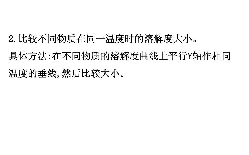 2021-2022学年人教版化学中考复习之坐标曲线题课件PPT第3页