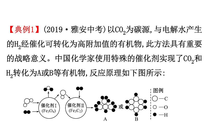 2021-2022学年人教版化学中考复习之情境题课件PPT第5页