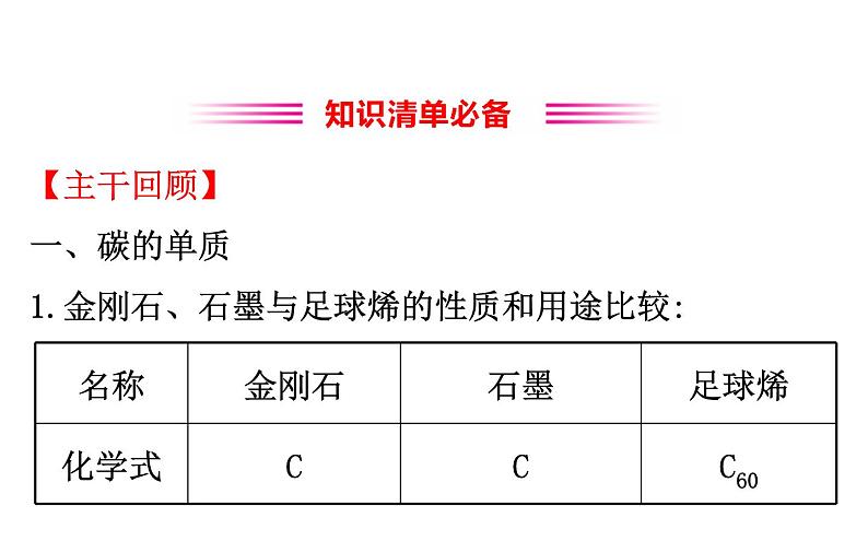 2021-2022学年人教版化学中考复习之碳和碳的氧化物课件PPT第3页