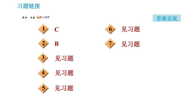 人教版九年级上册化学习题课件 期末高频考点专项 专训6 化学计算第2页