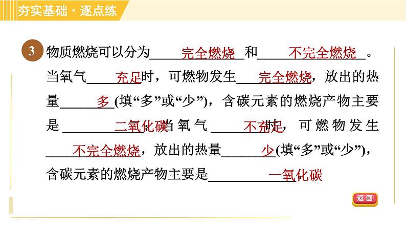 鲁教五四版八年级全一册化学习题课件 第6单元 6.1.2 促进燃烧的方法 爆炸第5页